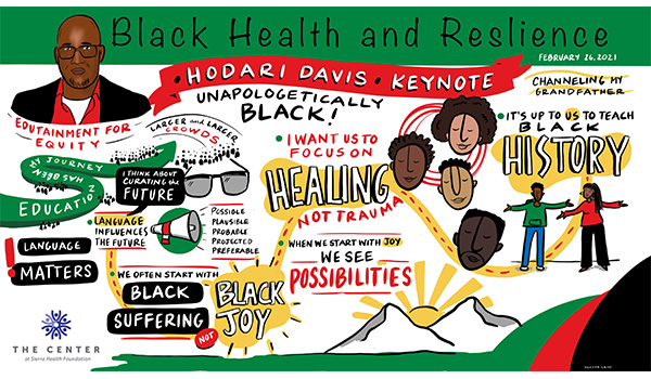 Pictured:  the Hodari Davis Keynote graphic illustration